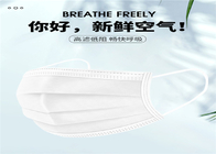 China Supply Civil Use Disposable Face Mask 3 layer in white and blue